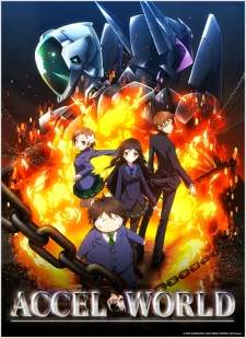 Accel World BD Sub Indo : Episode 1 – 24 (End)